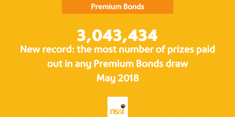 May 2018 Premium Bonds results total number of prizes