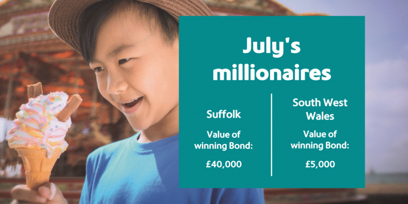 Information about investments by July 2018 Premium Bonds jackpot winners