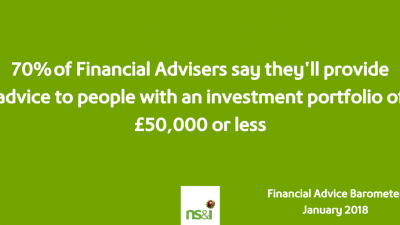 NS&amp;I survey reveals most financial advisers are willing to advise on portfolios of £50,000 or under