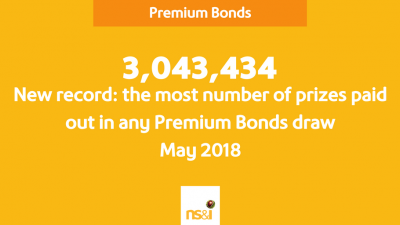 Third Premium Bonds jackpot win for Wiltshire in 2018, while Barnet strikes it lucky for the first time in eight years