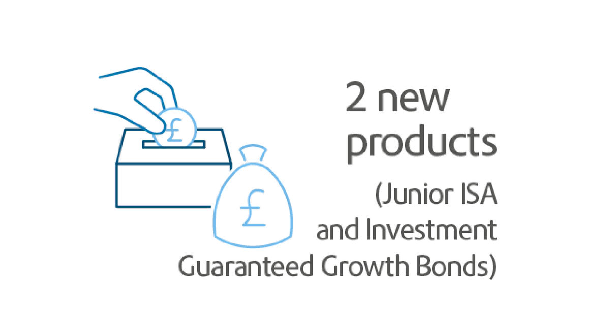 Junior ISA and Investment Guaranteed Growth Bonds launched in 2017-18