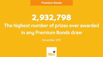 Premium Bonds in review: 10 memorable numbers from 2017